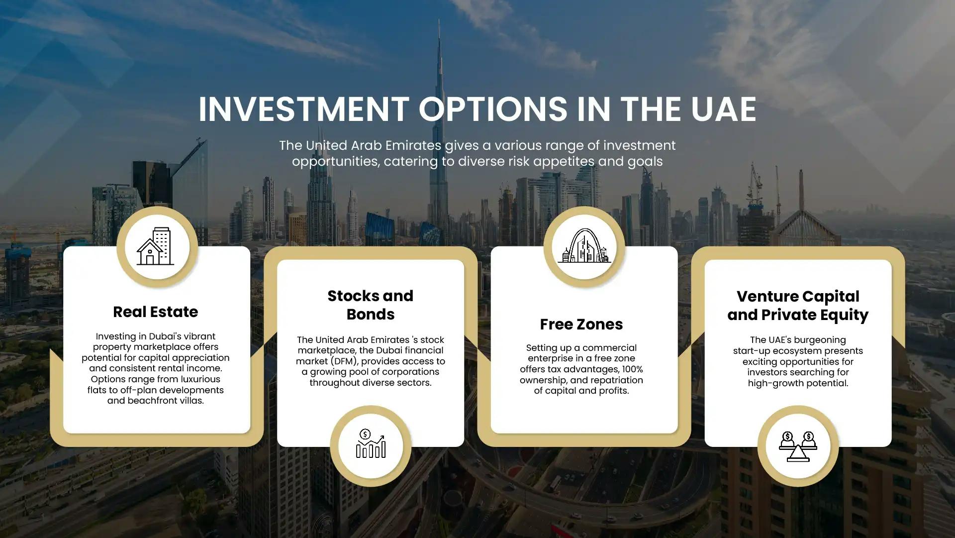 Dubai-investment-options-for-UK-investors